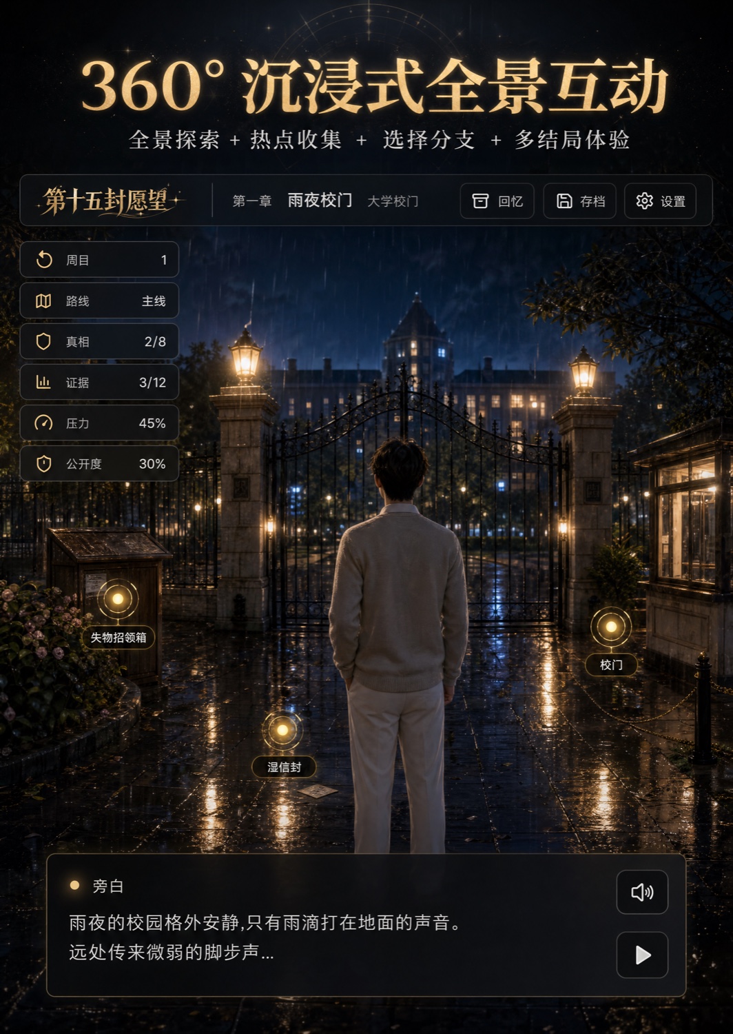 EvoMap 系统结构